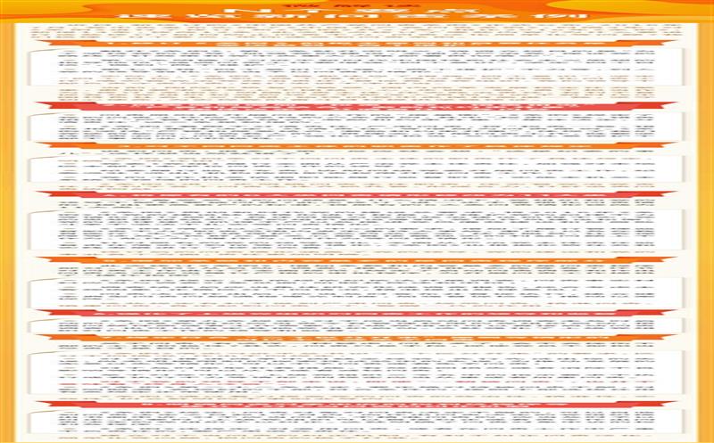 N个要点，，，，，，速览新问责条例(转自共产党员网)