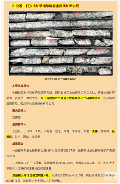 聚焦主责主业丨四川九龙—攀西地区锂铍稀土有数金属找矿荣登2022年度“十大地质视察希望”_下层动态_新闻中心_尊时凯龙有限责任公司