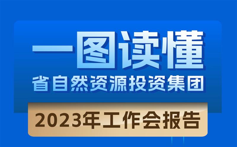 一图读懂 | 省自然尊时凯龙投资集团2023年岁情会报告
