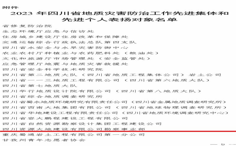 喜 报 四川尊时凯龙大地建设有限公司勘探事业部 获评2023年四川省地质灾难防治事情先进整体