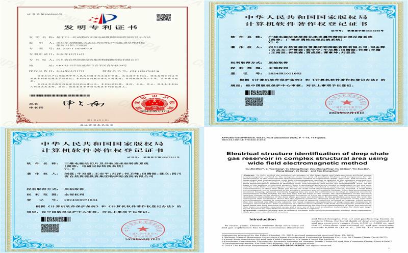 事情室一直释放立异能量，，，，物探院再获6项科技立异效果